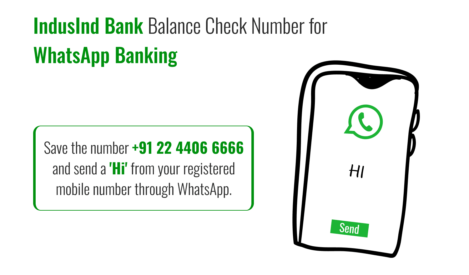 IndusInd Bank Balance Check Number for WhatsApp Banking